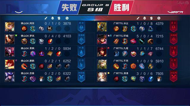 上的合作 上的合作