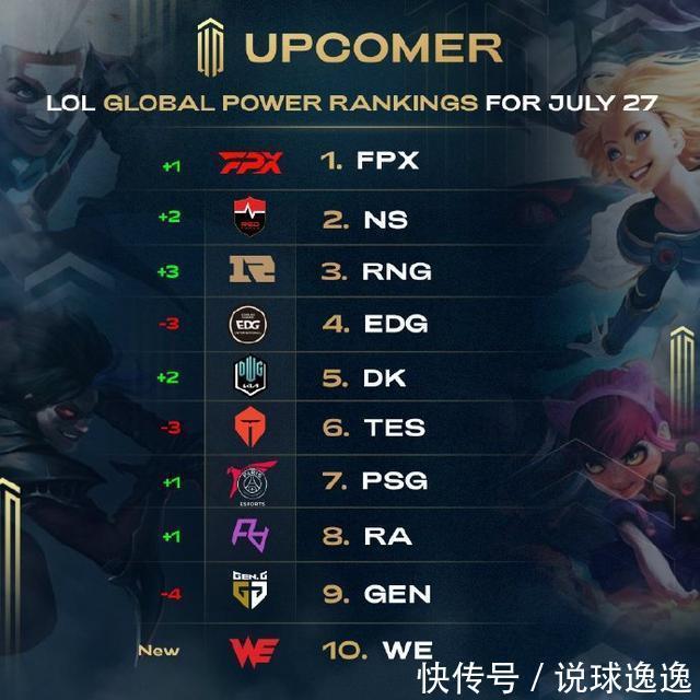 球队的进攻 球队的进攻