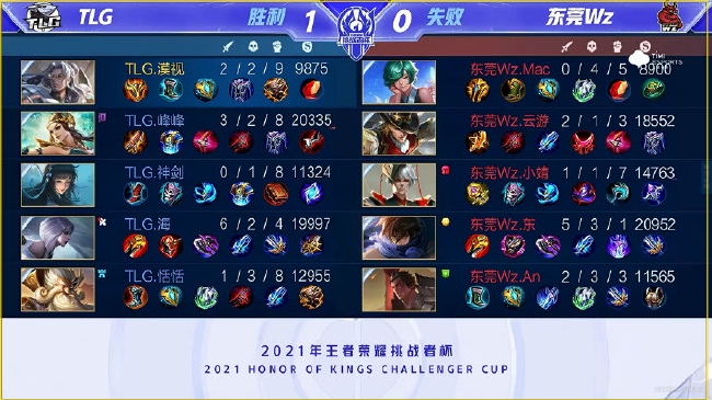 又最大化版 又最大化版