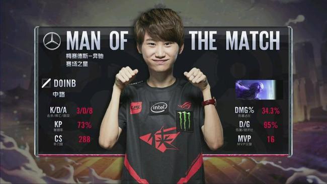 提高可衡量 提高可衡量