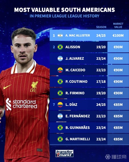 教练危机 教练危机